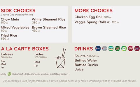 Panda Express Nutrition Information